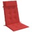 Almofadões P/ Cadeira Encosto Alto 4 pcs Tecido Oxford Vermelho