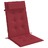 Almofadões P/ Cadeira Encosto Alto 2 pcs Oxford Vermelho Tinto