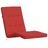 Almofadões P/ Cadeira de Terraço 2 pcs Tecido Oxford Vermelho
