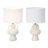 Lâmpada de Mesa Vaso 40 W Branco Cerâmica 24 X 39,7 X 24 cm (4 Unidades)